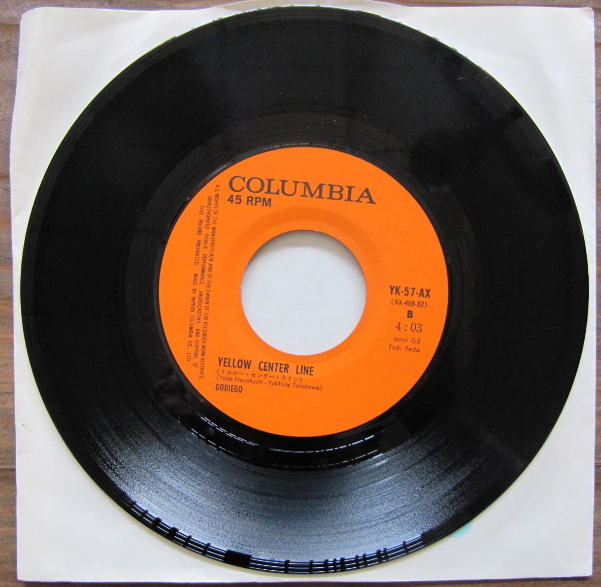 タケカワユキヒデ オルゴール 2種セット ゴダイゴ Godiego タケカワユキヒデ オルゴール 2種セット ゴダイゴ Godiego