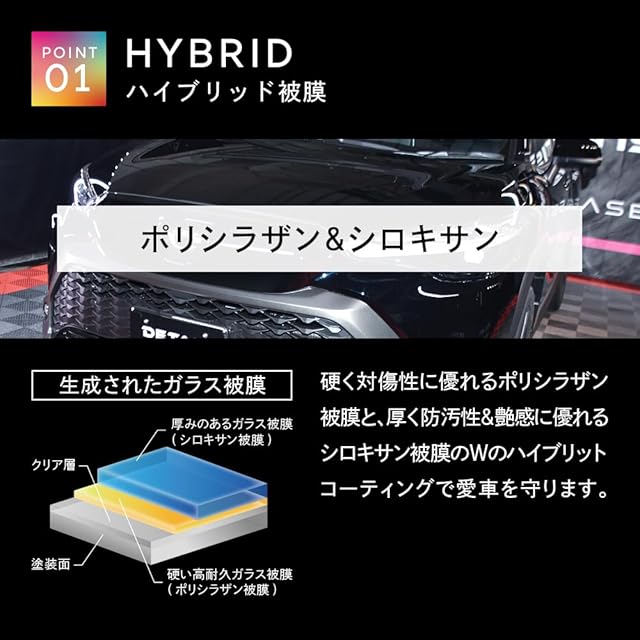 DETAILARTIST】ARTIST GLASS COATING『自分で出来るDIYガラス