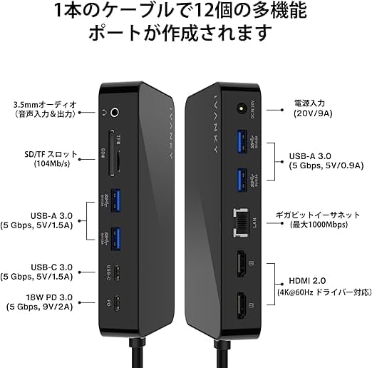 Thunderbolt 4ドック｜FusionDock Max 1｜クアッドディスプレイ