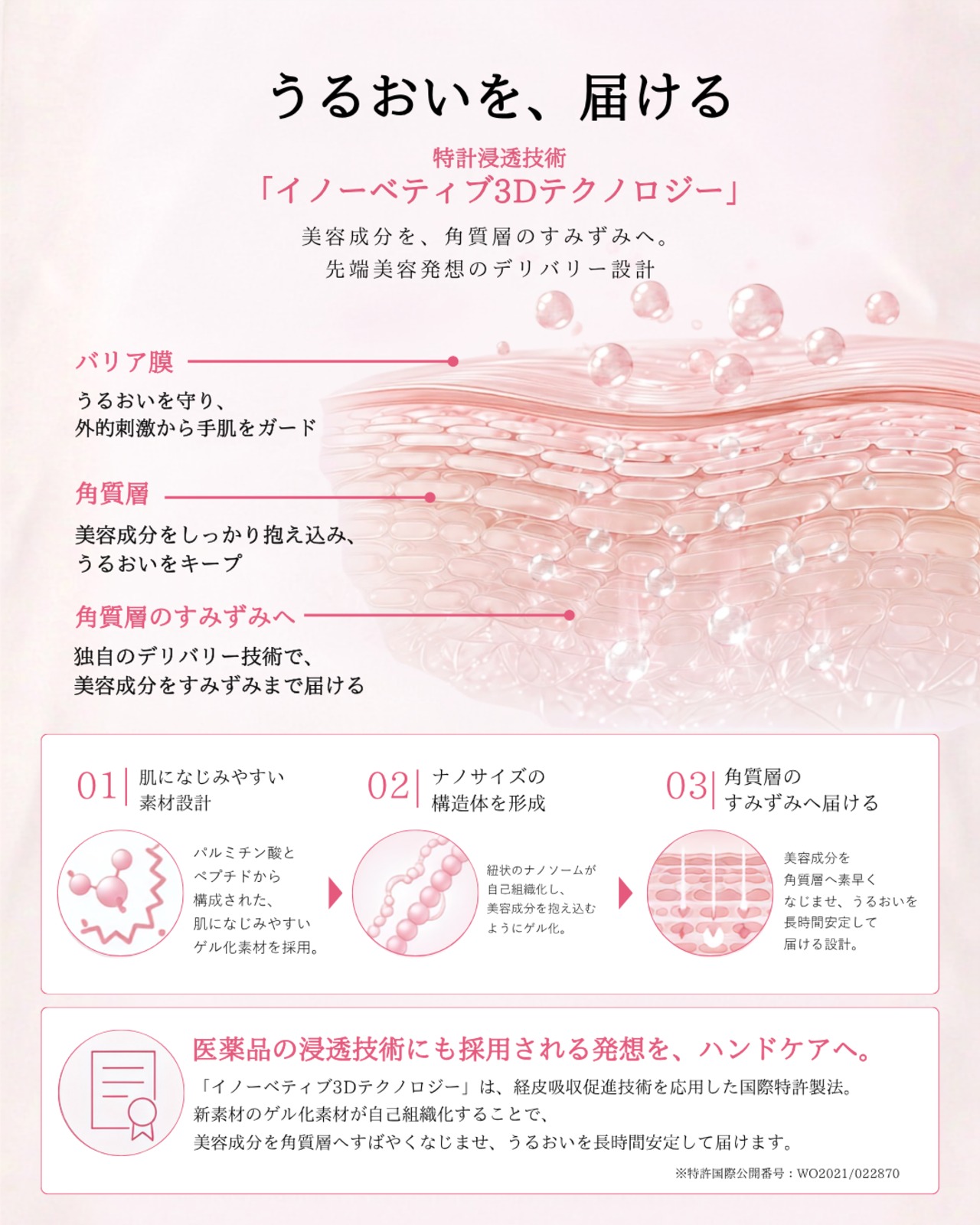 ウォータリーハンドクリーム