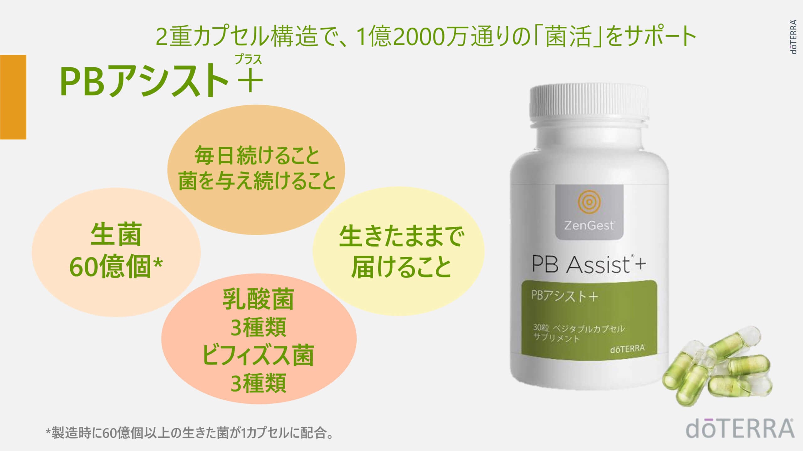 doTERRA PBアシスト＋ ドテラ | Pay ID
