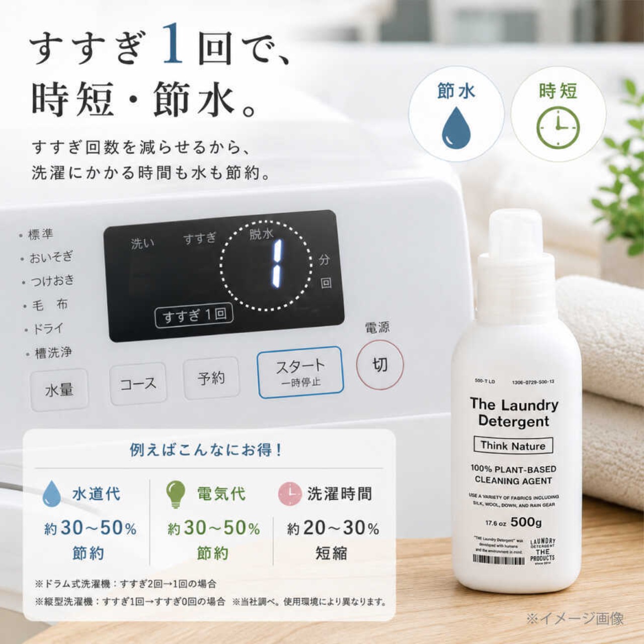 【THE】 洗濯洗剤 Think Nature 500g