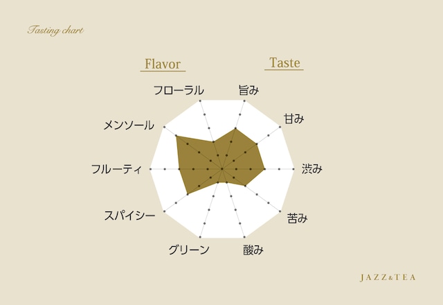 ア・テンポ（100g茶葉 or ティーバッグ30個入）