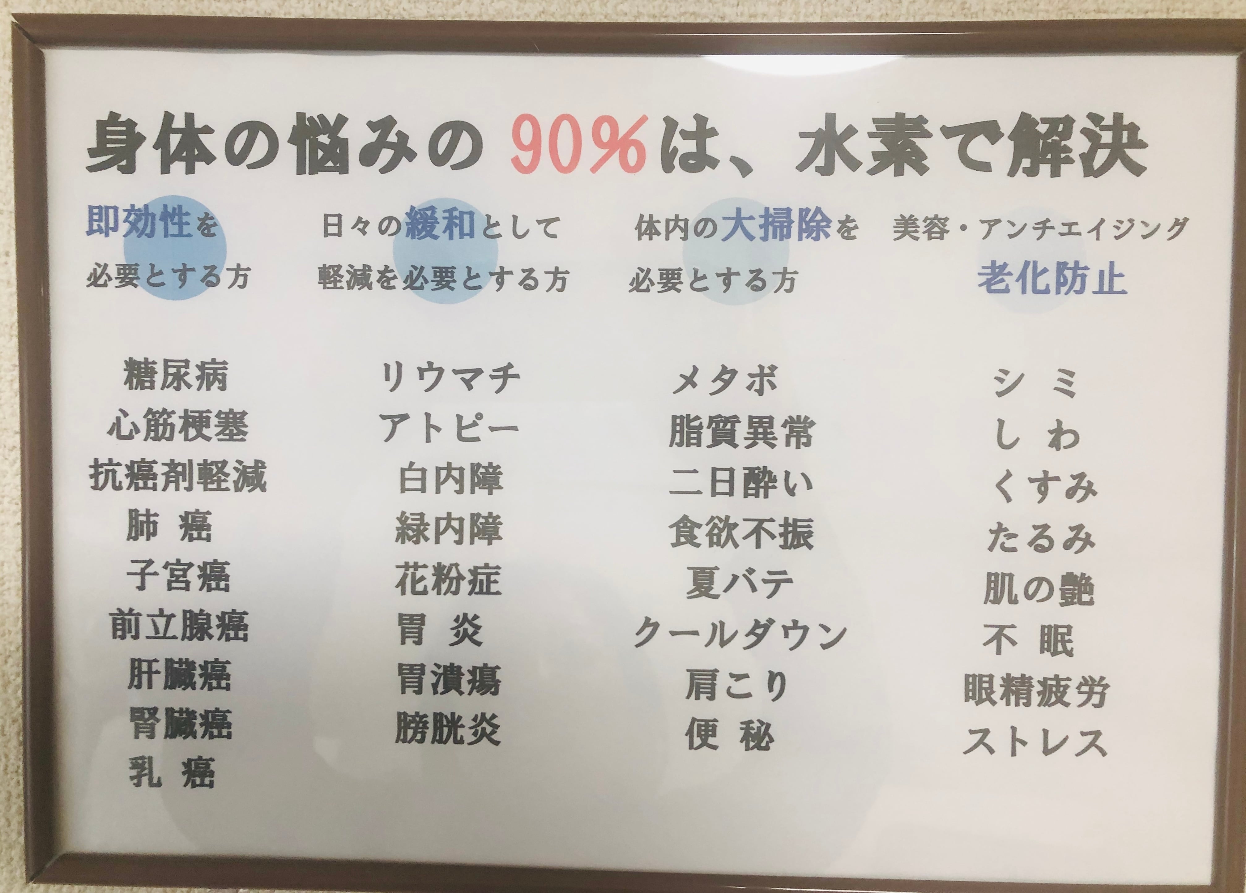 神様の水素 64粒入り | AROMAHA