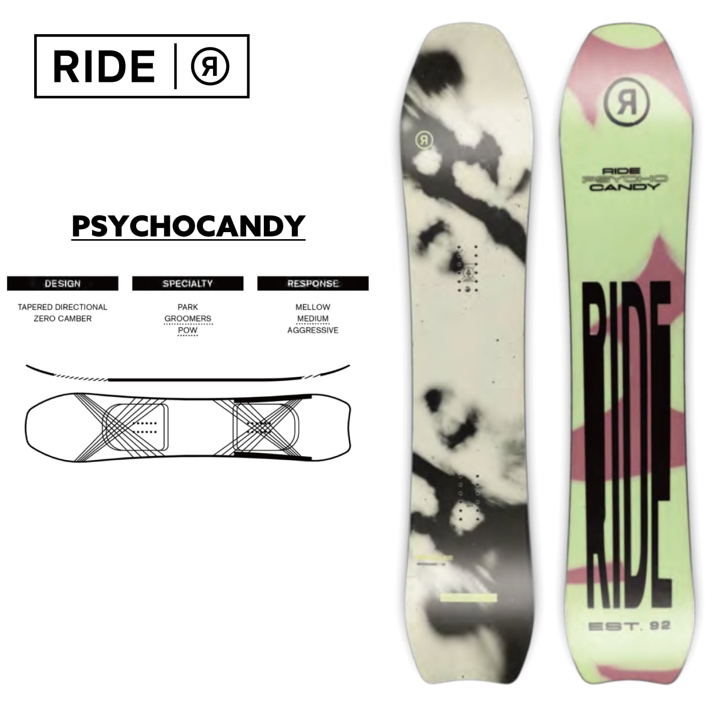 訳あり ライド サイコキャンディ 146 RIDE ride psychocandy サイコ