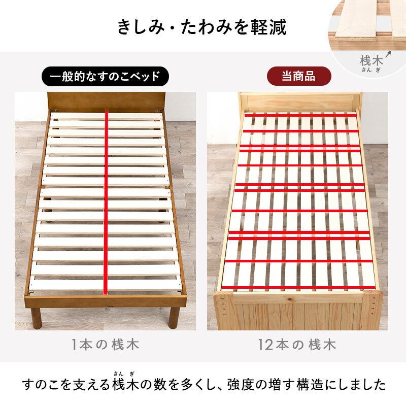 【組立式】宮棚付きセミダブルベッド すのこフレーム 3色展開 ロングサイズ 一人暮らし ワンルーム 幅120cm