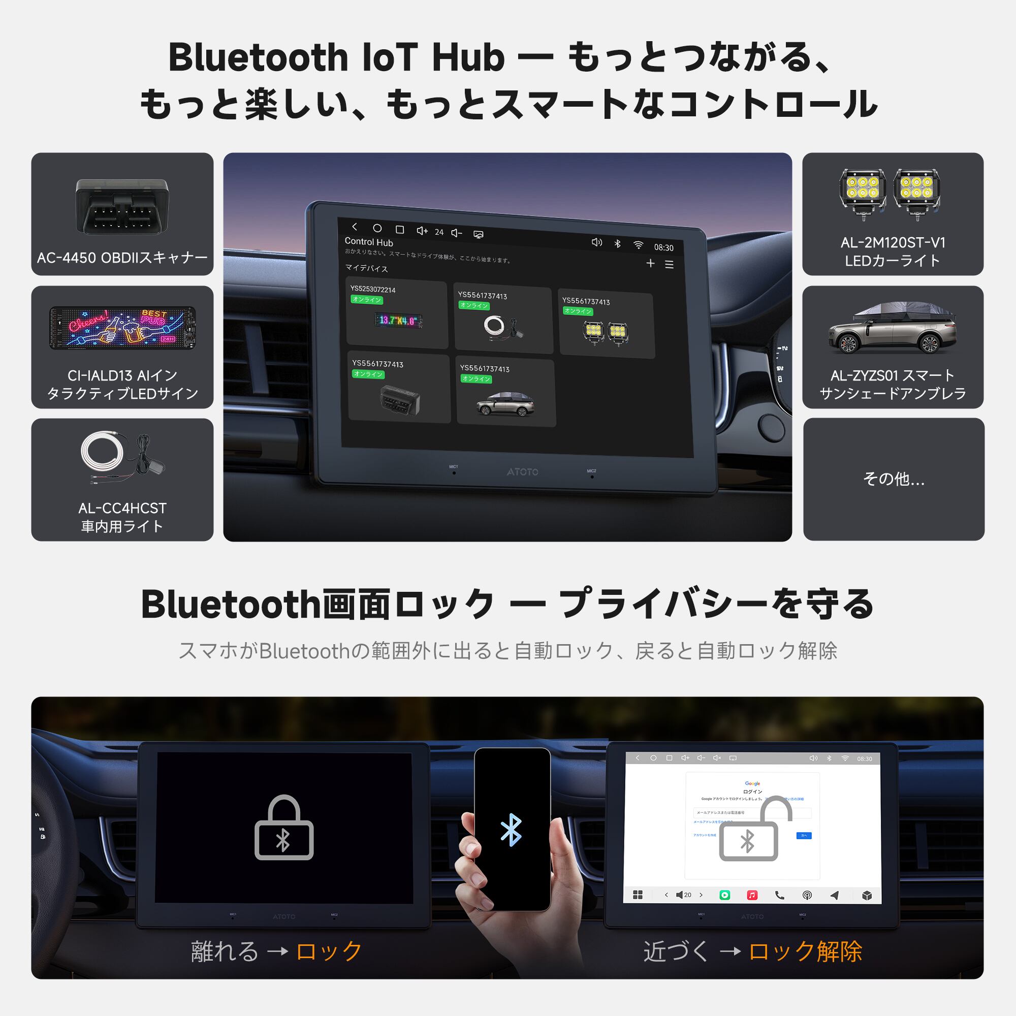 セット】S84G211P（A7G211PKL ）4G＋64G 10インチ 2Din Android13.0 02