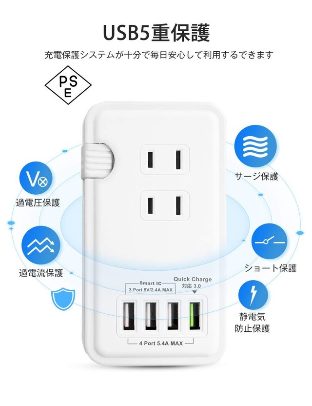 Ewin 電源タップ usb コンセント ac アダプター qc3.0 急速充電 usb充電ポート 一体式 3個口 4USBポート タップ 延長コード 25cm 過電保護 軽量 コンパクト 節電 旅行 iPad iPhone タブレット スマホ など対応 テーブルタップ PSE認証済