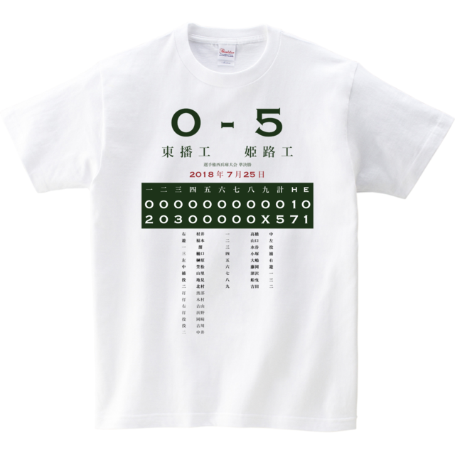 2018_選手権西兵庫大会_準決勝_姫路工-東播工