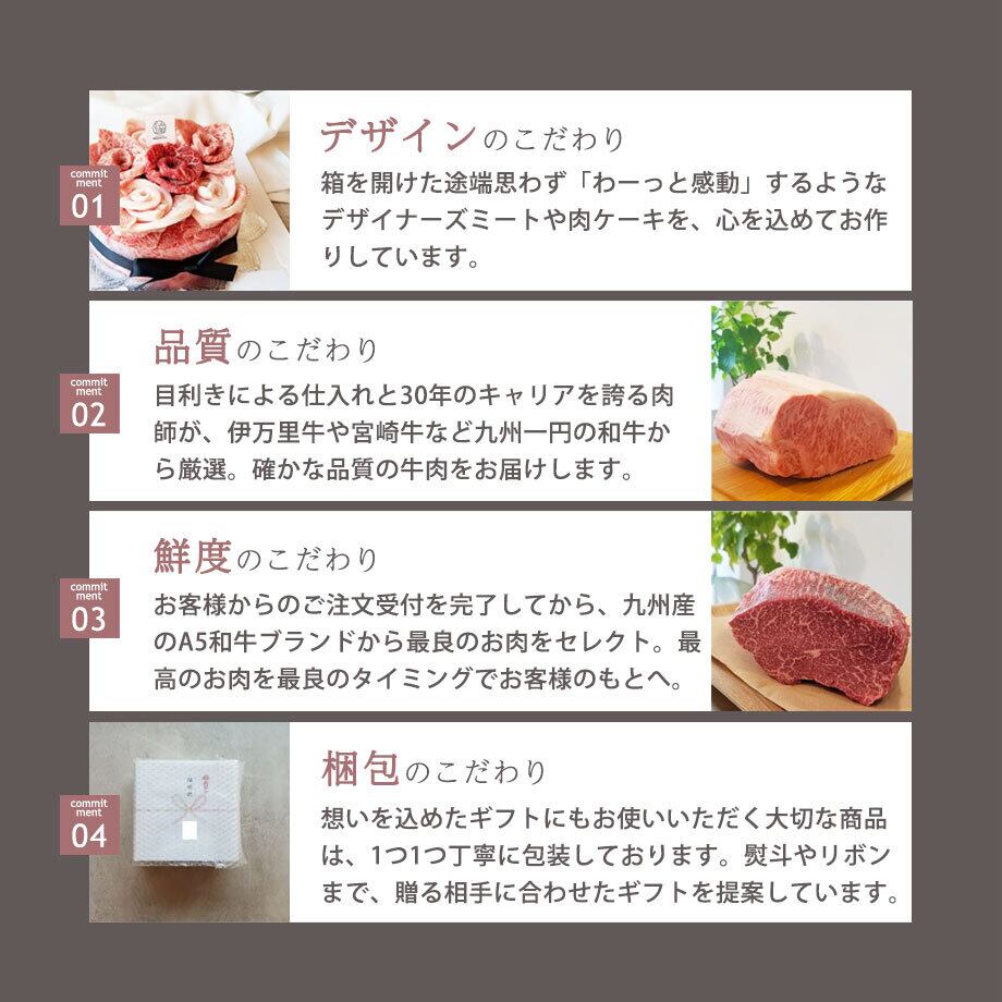 ご予算で選べるWADATSU™のギフトセット ローストビーフ 200g PORK100