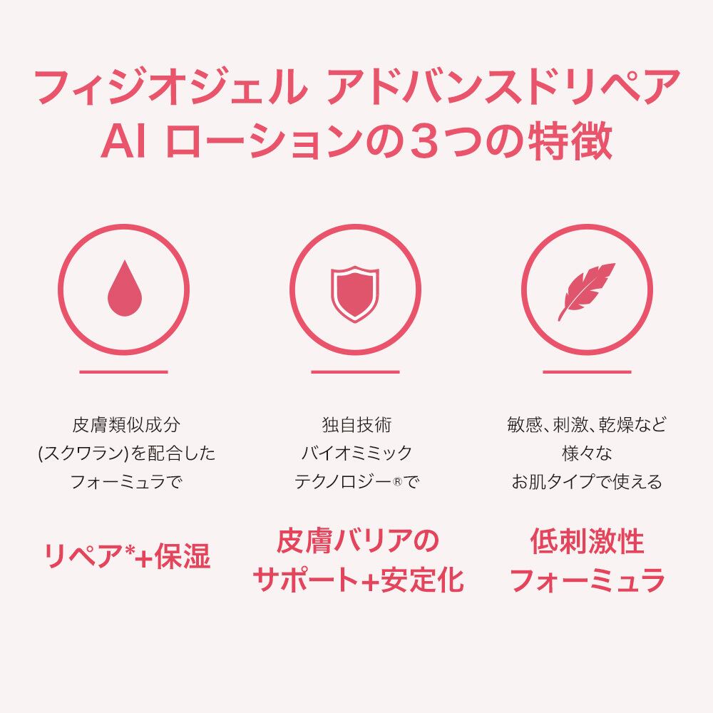アドバンスドリペア AI ローション 100mL | PHYSIOGEL｜フィジオジェル