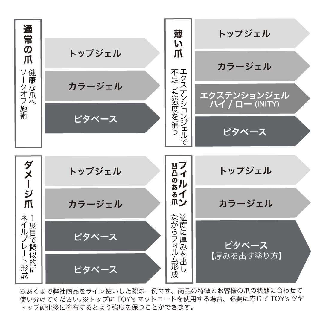 TOY's：ハイブリッドピタベース【ボトル】 | hbaz official store