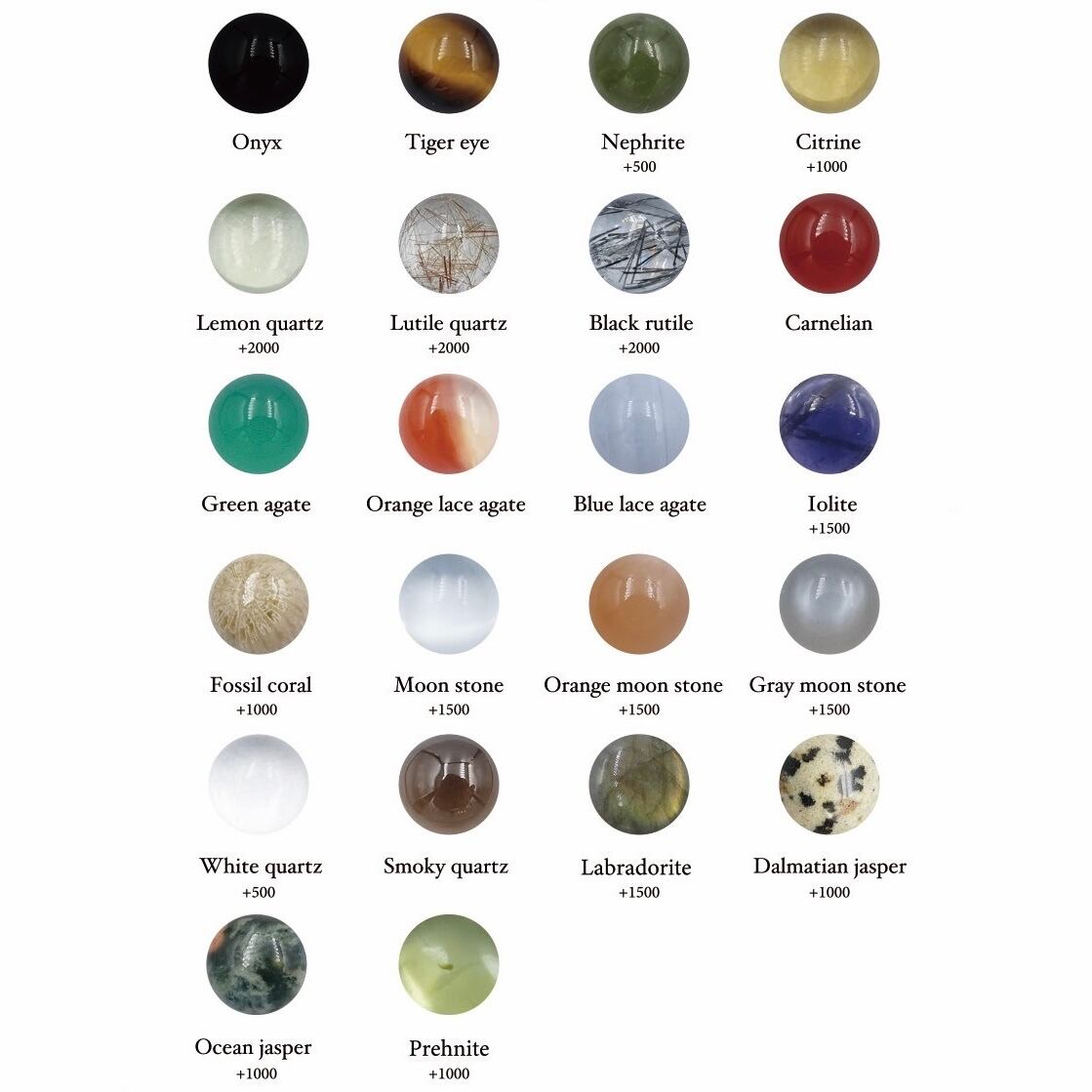 select stone 】NKE12 | Naotokojima
