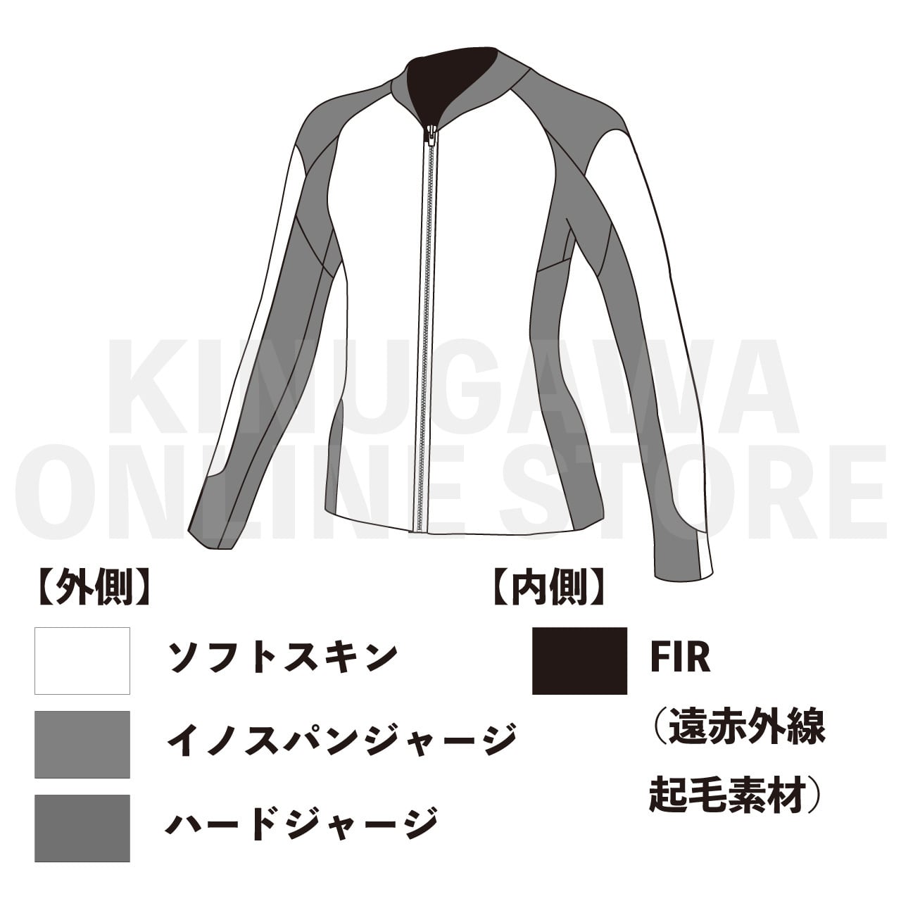 3mmスキンジャケット ウィメンズ GULL ガル ML OnlineStore限定】3mmスキンジャケット ウィメンズ GULL ガル ウエット