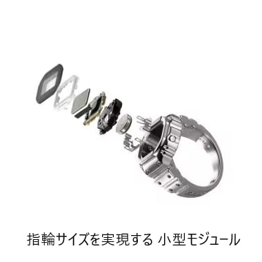 送料無料 カシオウオッチ50周年記念 CASIO RING WATCH CRW-001 送料無料 カシオウオッチ50周年記念 CASIO RING WATCH CRW-001