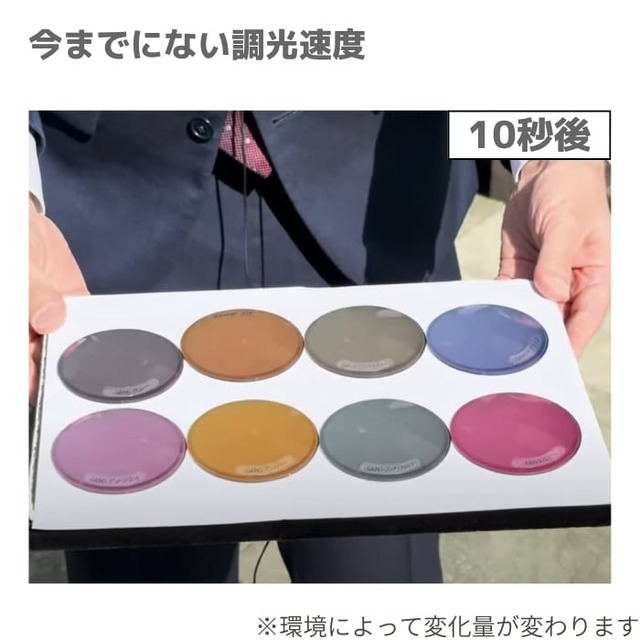 ツーポイント専用 【爆速で色が変わる】 NIKON 調光レンズ Transitions GEN S  UVカット ハードマルチコート ニコントランジションズ 交換用レンズ-4枚目