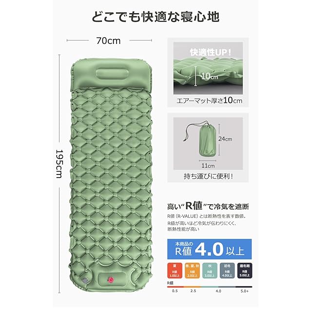 エアーマット キャンプ マット【25秒膨らむ・10CM厚さ】足踏み式 無限