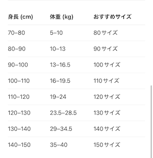 〈90-140size〉ジーンズ×ホワイトフリル3点set