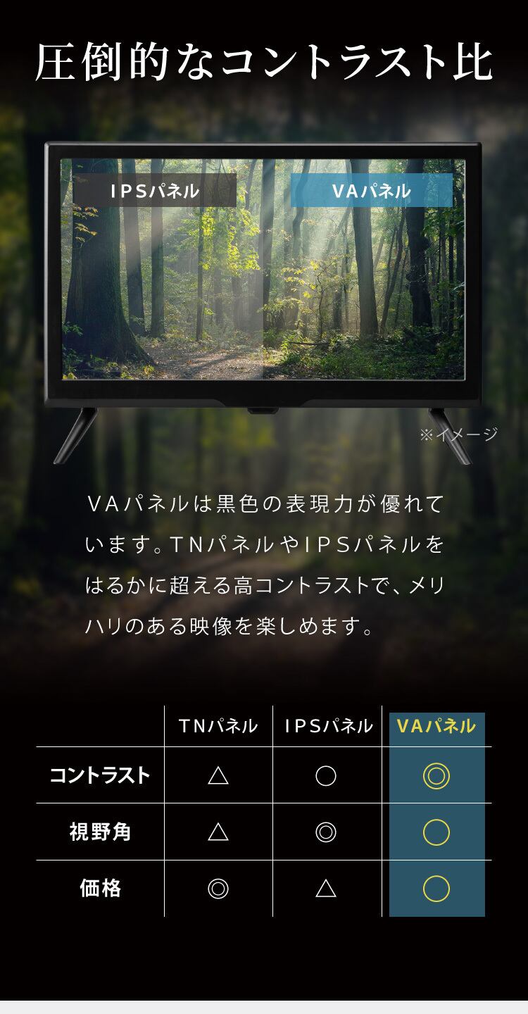 simplus シンプラス 20V型 液晶テレビ 1波 SP-20TVD-01 | simplus シン