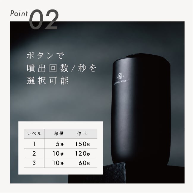 新型Car＆ROOM Aroma diffuser 