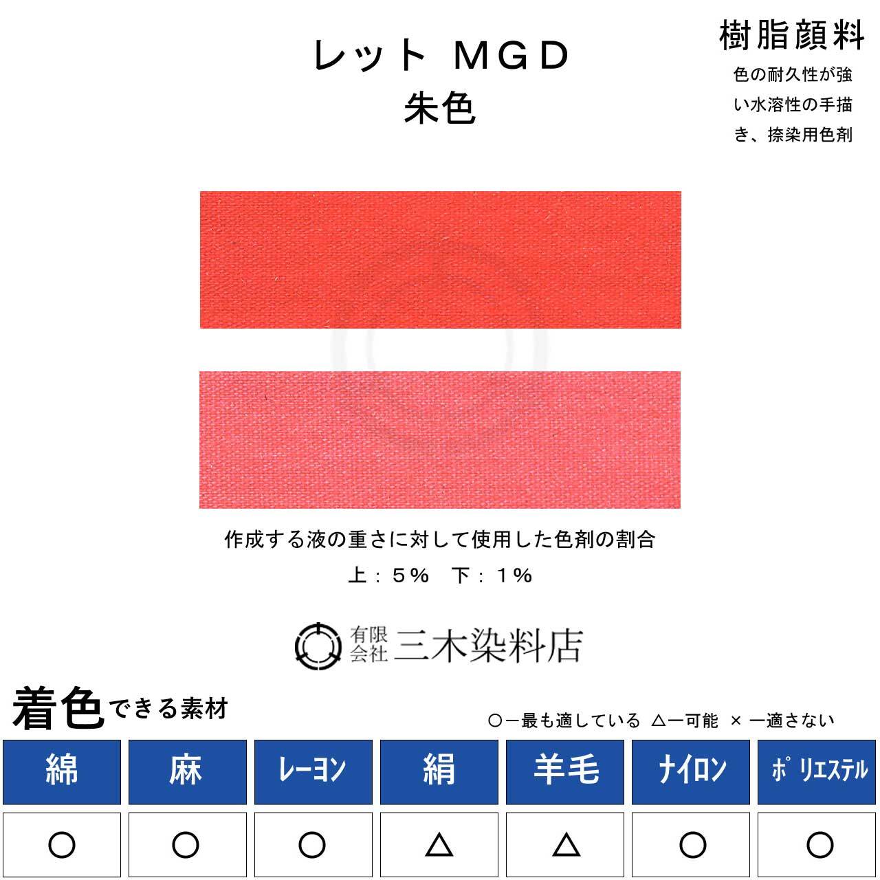 2cdb1cd570b4a1a1c9a78d1ca22de1