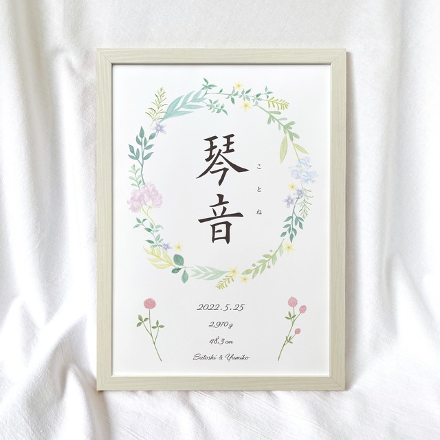 Naming Poster  |  Flower