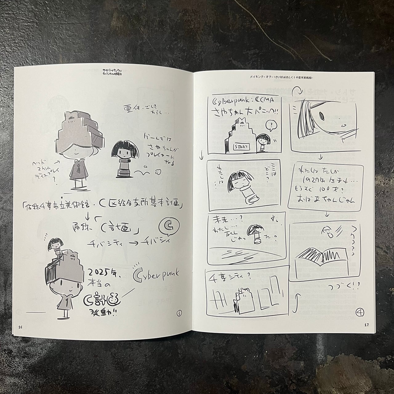 西島大介：サイバーパンクはチバシティの特産品（Zine) | ON SUNDAYS