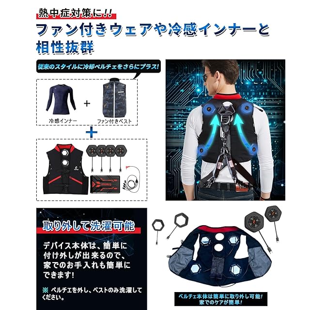 elemai] ペルチェベスト【2025夏新登場＆ペルチェ素子冷却技術】冷却