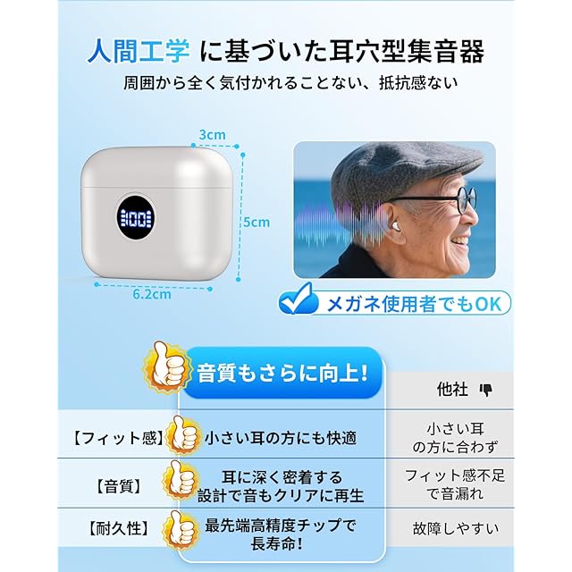 集音器 高齢者 しゅうおんき【2025年革新型 7月新登場 小さい耳にも