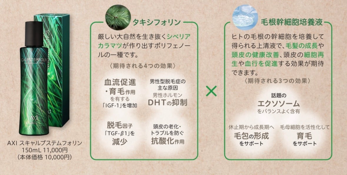 20％オフ定期便】【飲む＆つける本気の育毛セット】【30日定期便