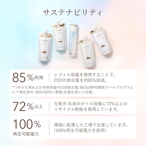 エリクシール 化粧水 乳液 リフトモイスト トライアルセット しっとり