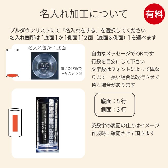 趣味のグラスシリーズ 【 全員テンパイ！ 】 名入れ 麻雀 マージャン