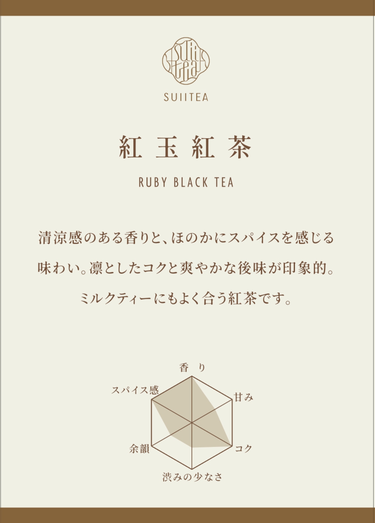 送料無料|ティーバッグ 2P TRIAL (3種類) お試しセット・画像8