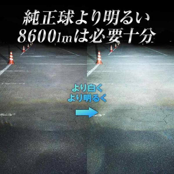 スフィアライト(Spherelight) 純正HID用LEDヘッドライト D2S 6000K