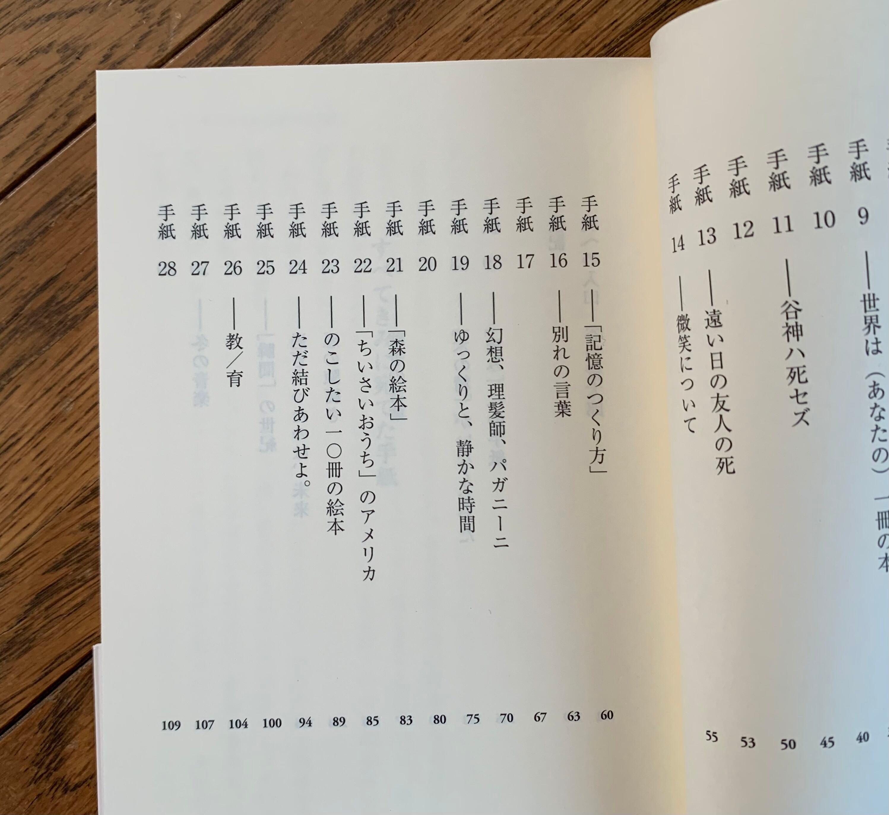 手紙 2d3f3563a7bc2e349fe2f48f7642e2