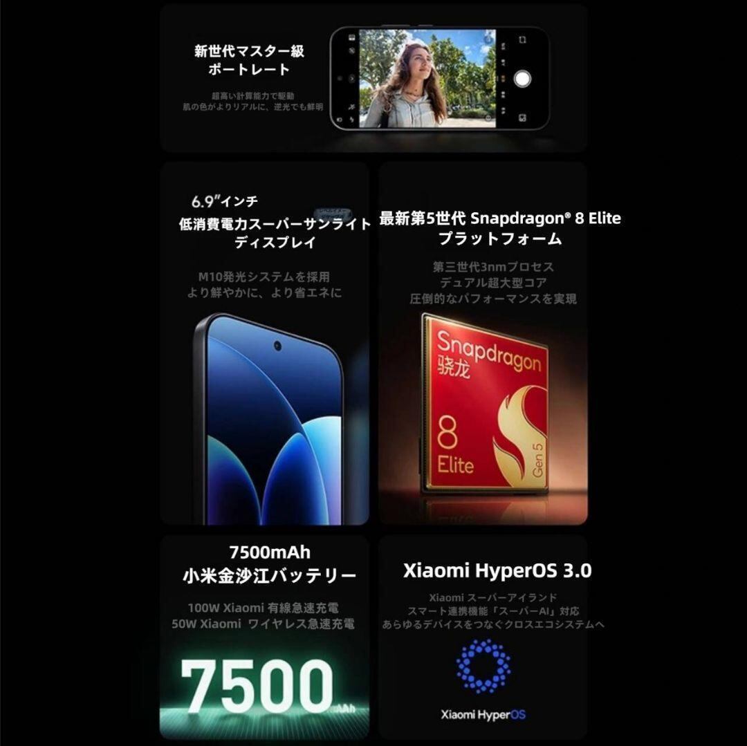 新品未開封】XIAOMI 17 Pro Max 12GB/512GB 中国版 | hanhanmobile