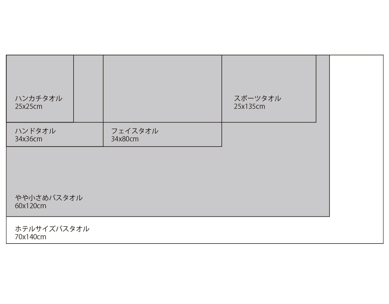 やや小さめバスタオル（オーガニック）〈Azur〉 | 【公式】カルメン