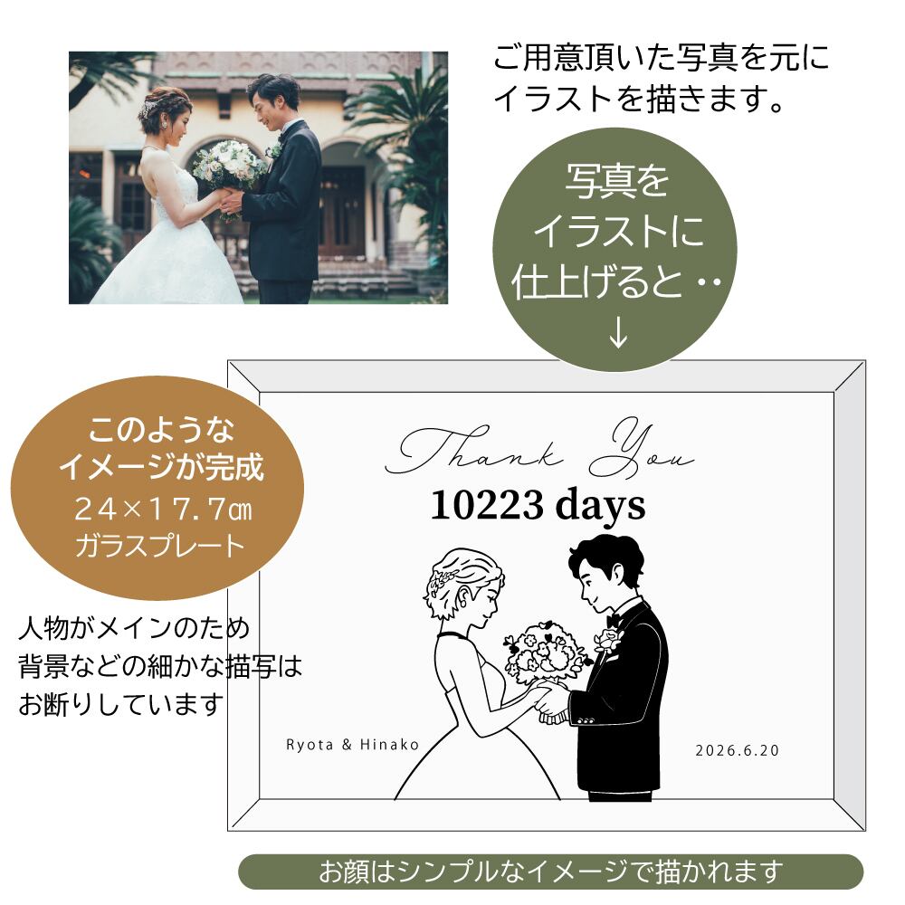 ガラスプレート 「わたしたちのウェディングイラスト 」 結婚式 親へ