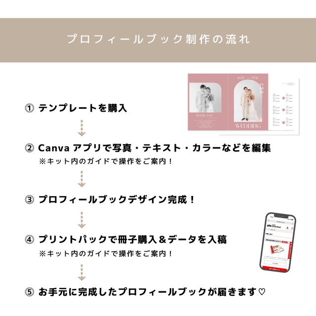 【プロフィールブック】Canvaテンプレート #Grace（グレース）