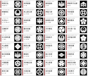 幕末維新の家紋101名の家紋データ詰め合わせ-梅