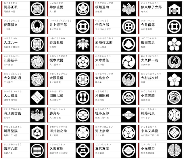 幕末維新の家紋101名の家紋データ詰め合わせ-梅