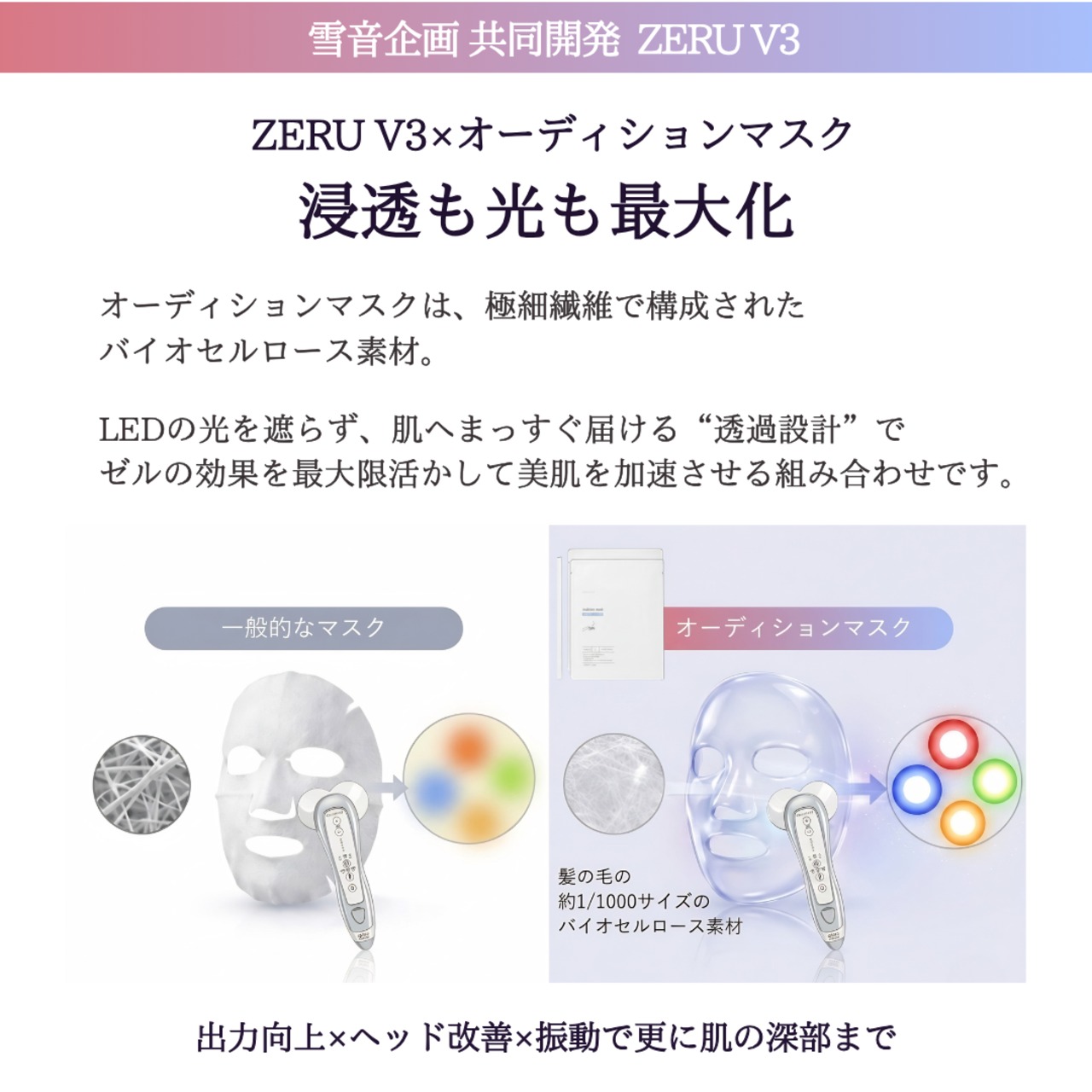【定期便継続特典付き】 桃子様セレクト 艶肌UVセット