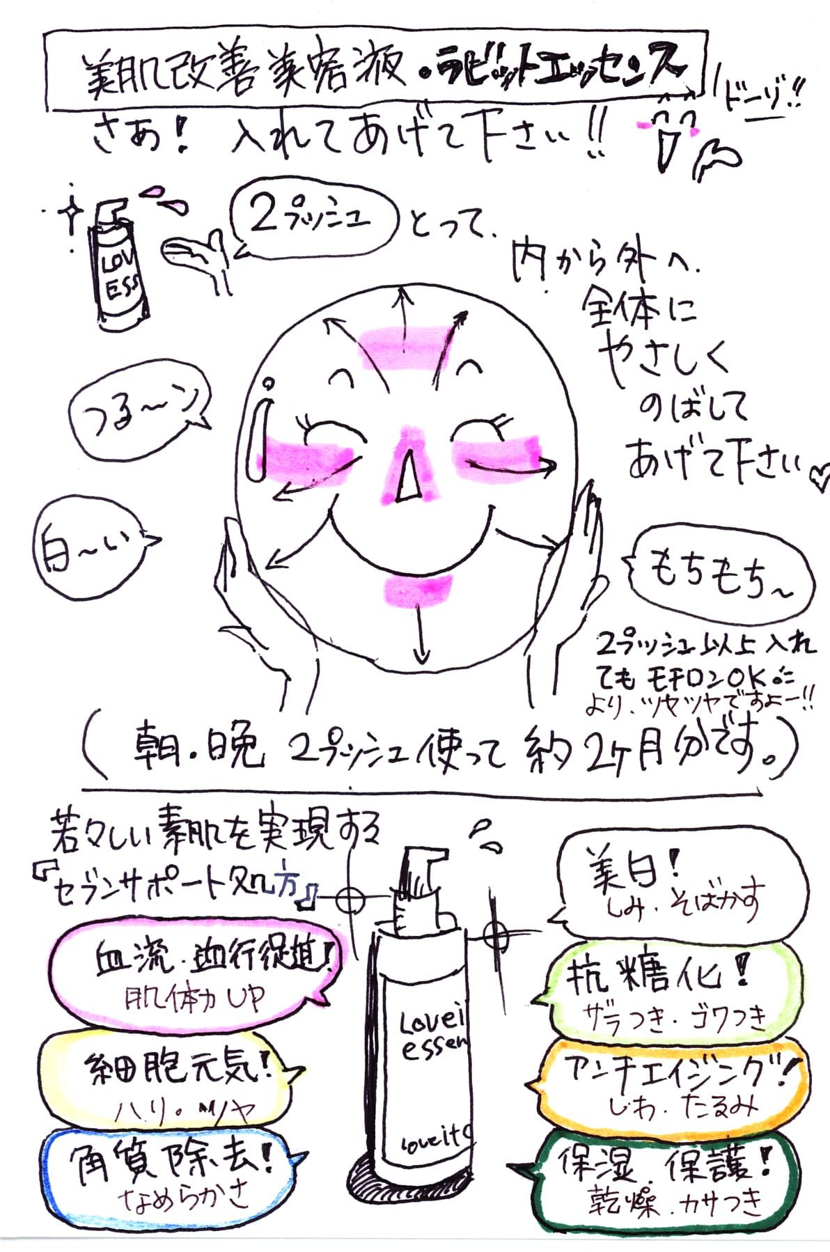 Love It essence First 美容液ラビットエッセンス