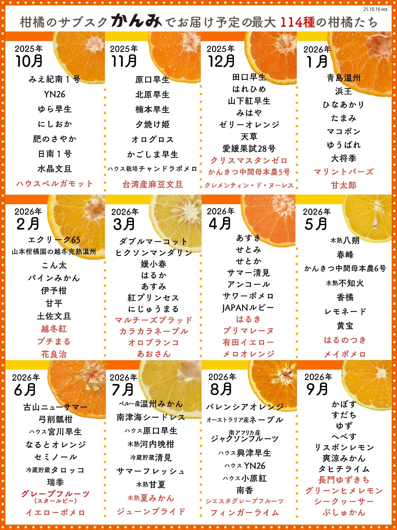 100種類お届け保証付き】かんみジャーニープラン（12ヶ月柑橘お届け