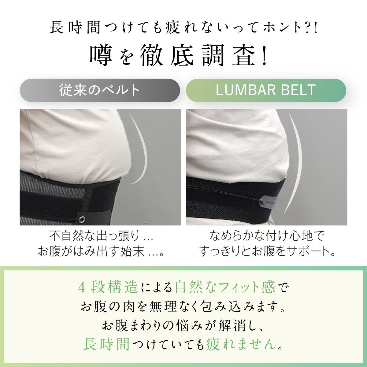 WAVEWAVE LUMBAR BELT ランバーベルト 骨盤ベルト 腰 サポーター 骨盤
