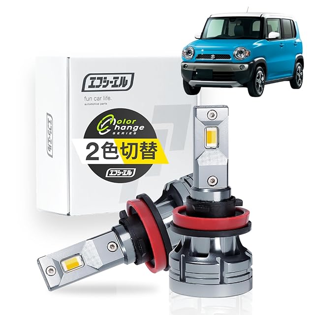 DFsucces エンジン スタートボタン リング 車用アクセサリー 装着簡単