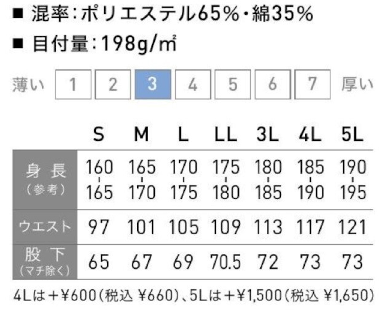 UROKODOサロペット【4Lから5Lまで】※受注生産です