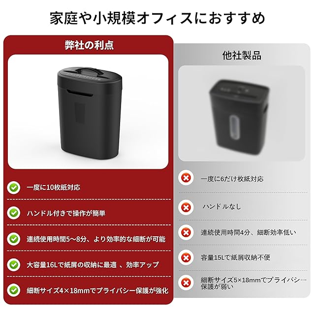 シュレッダー 電動 家庭用 静音: 2x15mm 細断枚数10枚18L大容量 シュレッダー 静音 家庭用 電動ペーパーカット 最大細断枚数10枚 業務