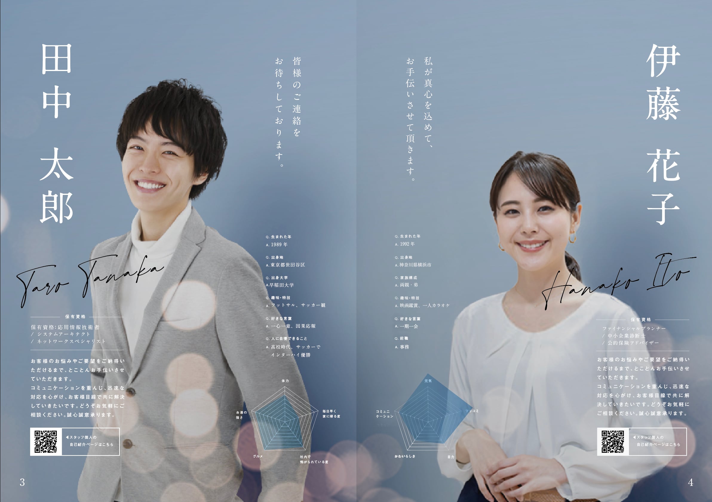 スタッフ紹介ブック