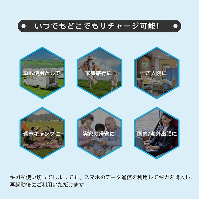 Starway モバイルルーター SIMフリー 国内100GB付き 365日間 ポケット